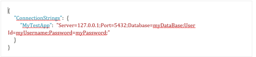 Aws Secret Key Manager And Cache Implementation with .NET